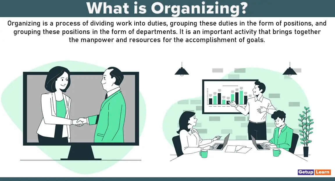 Read more about the article Organizing: Meaning, Definitions, Importance, Principles, Process, Characteristics, Features, Benefits