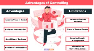 Read more about the article Advantages of Controlling in Management