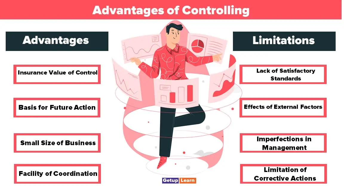 Advantages of Controlling