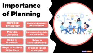 Read more about the article Importance of Planning: Process, Objectives