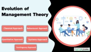 Read more about the article Evolution of Management Theory