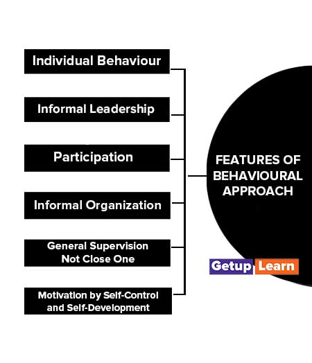 Features of Behavioural Approach