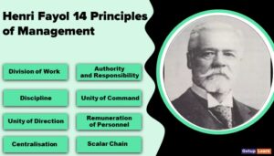 Read more about the article Henri Fayol 14 Principles of Management