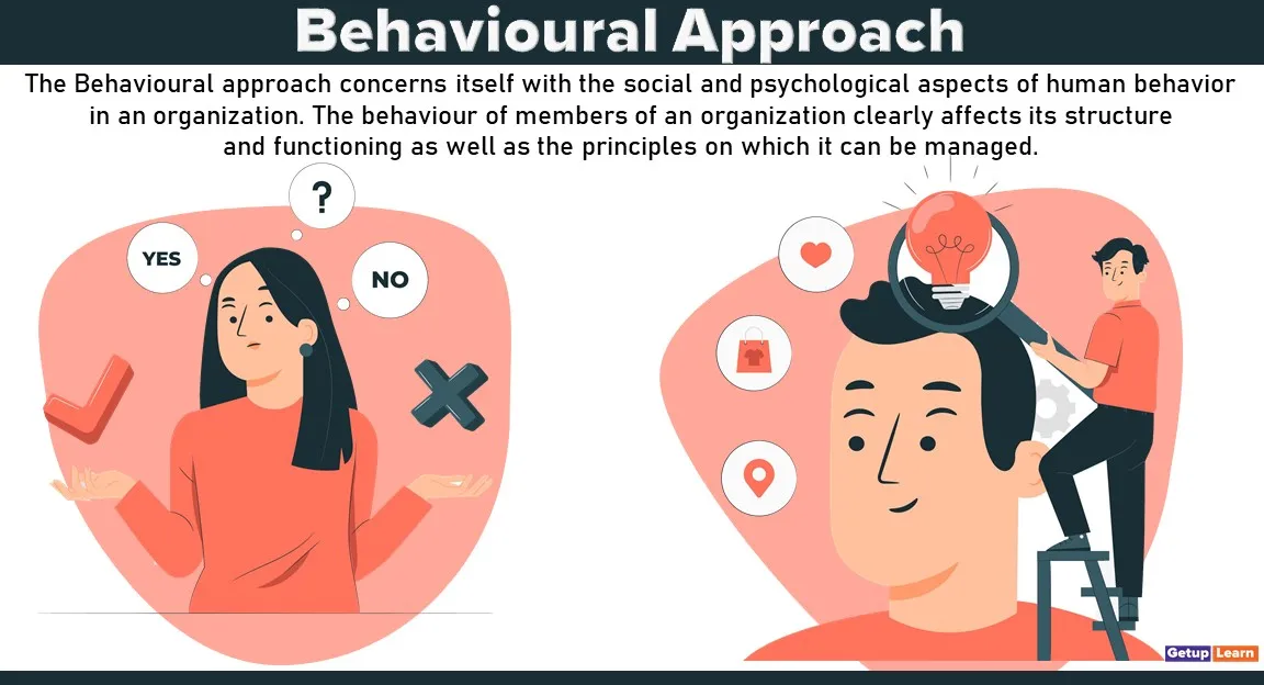 Read more about the article Behavioural Approach: Features, Assumptions, Use, Limitations