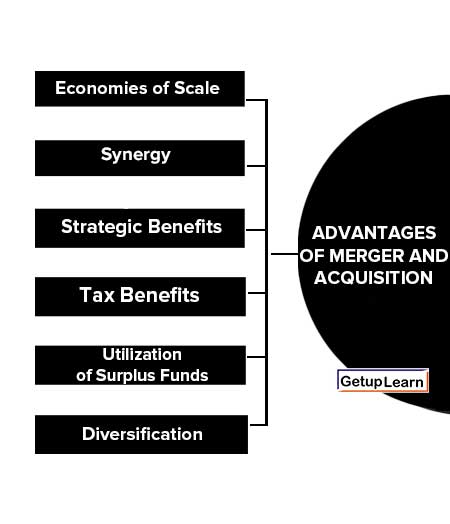 Advantages of Merger and Acquisition