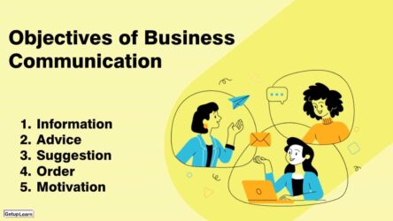 Objectives of Business Communication