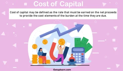 What is Cost of Capital