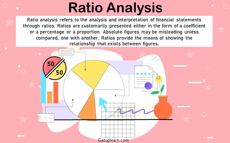 What Is Ratio Analysis Meaning Concepts Importance Types Turnover 