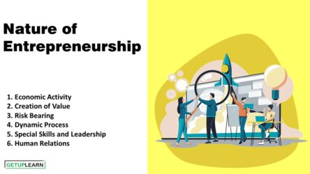 Nature of Entrepreneurship