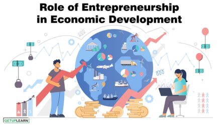 Role of Entrepreneurship in Economic Development